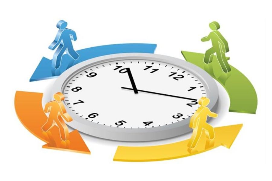 cách học tiếng đức hiệu quả