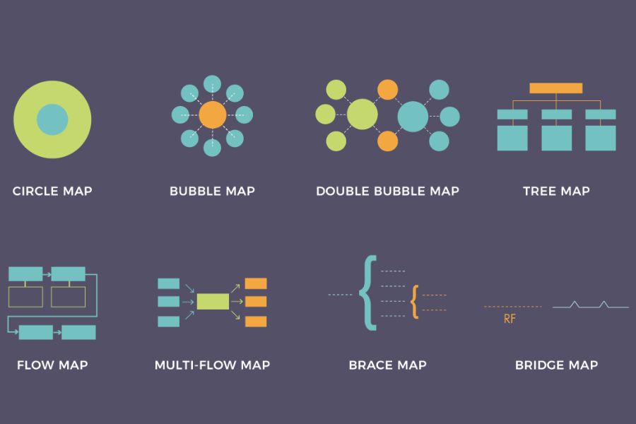 cách học tiếng đức hiệu quả