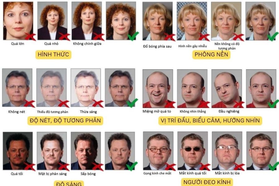 hồ sơ du học nghề đức